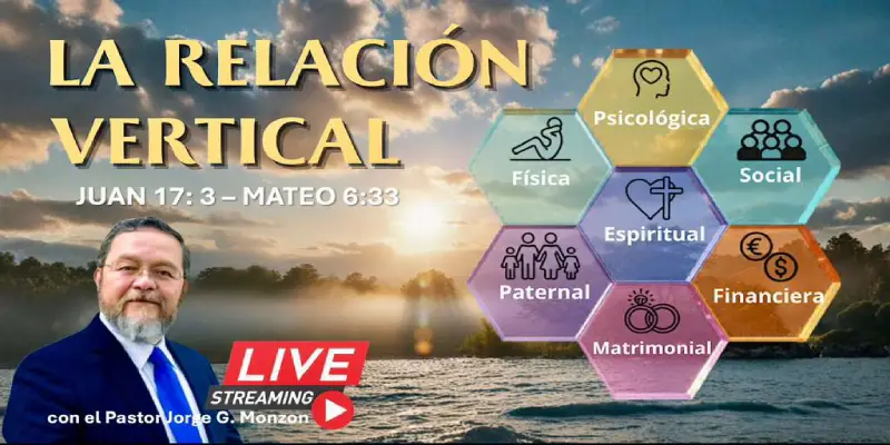 La relación vertical